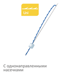 Нити Neoline Premium с однонаправленными насечками с одной стороны (uni)